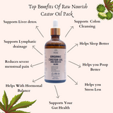 Organic castor oil ENDO BOOSTER BLEND