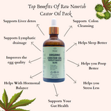 Organic castor oil FERTILITY BOOSTER BLEND