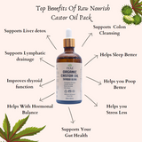 Organic castor oil THYROID BLEND